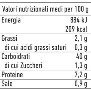 cassetta segale