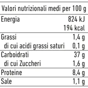 farro