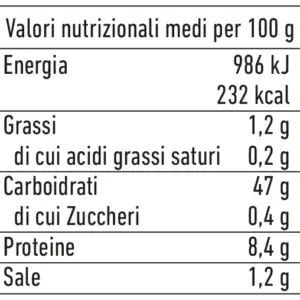 grani duri